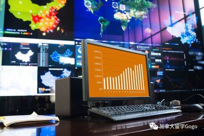 LinkedIn最新數據曝光！留學生學這5個專業，北上廣工作任你挑！